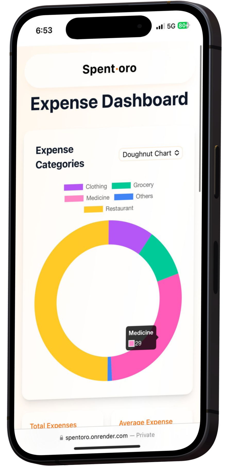 Spentoro Dashboard Mockup